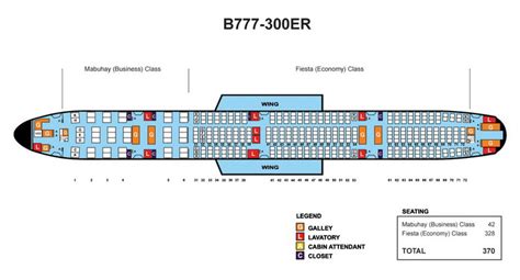 seating arrangement of boeing 777-300er|Philippine Airlines .
